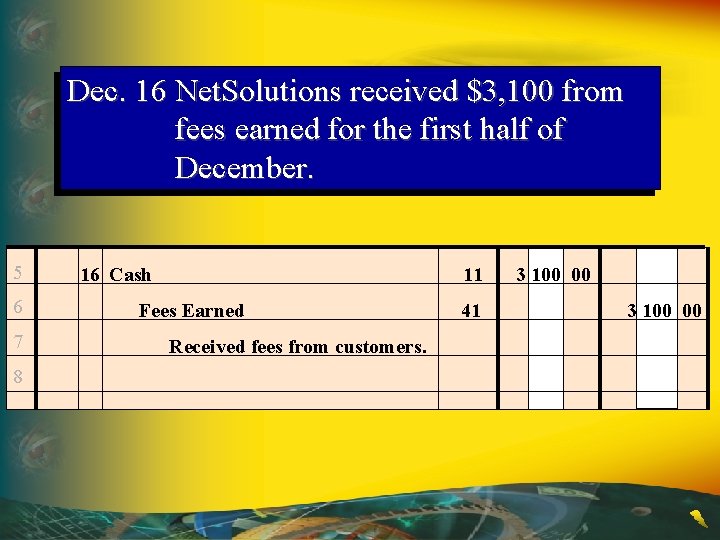 Dec. 16 Net. Solutions received $3, 100 from fees earned for the first half