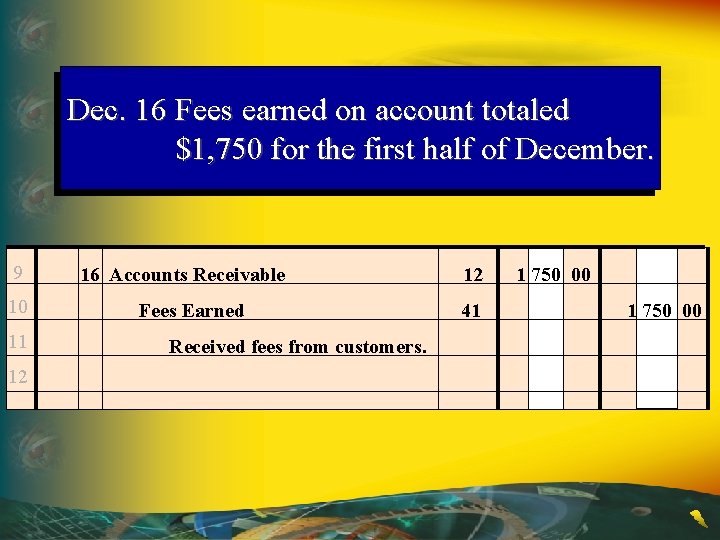 Dec. 16 Fees earned on account totaled $1, 750 for the first half of
