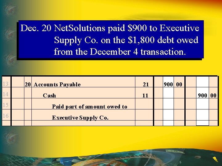 Dec. 20 Net. Solutions paid $900 to Executive Supply Co. on the $1, 800