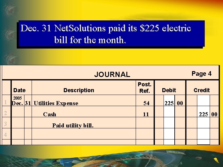 Dec. 31 Net. Solutions paid its $225 electric bill for the month. Page 4