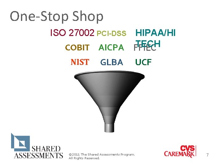 One-Stop Shop ISO 27002 PCI-DSS HIPAA/HI TECH COBIT AICPA FFIEC NIST GLBA © 2011 One-Stop Shop ISO 27002 PCI-DSS HIPAA/HI TECH COBIT AICPA FFIEC NIST GLBA © 2011