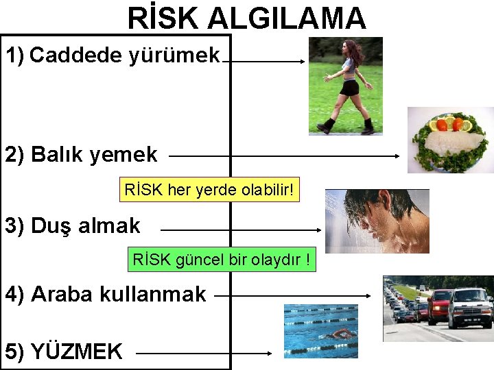 RİSK ALGILAMA 1) Caddede yürümek 2) Balık yemek RİSK her yerde olabilir! 3) Duş