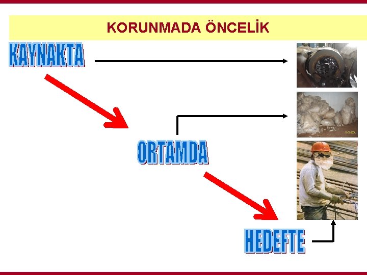 KORUNMADA ÖNCELİK 99 KORUNMADA ÖNCELİK 99