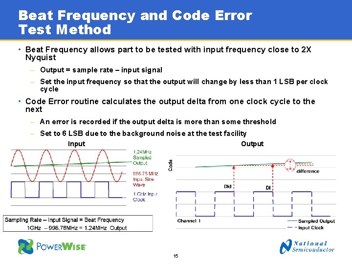 Beat Frequency and Code Error Test Method • Beat Frequency allows part to be
