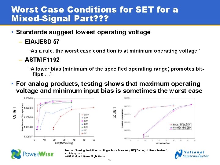 Worst Case Conditions for SET for a Mixed-Signal Part? ? ? • Standards suggest