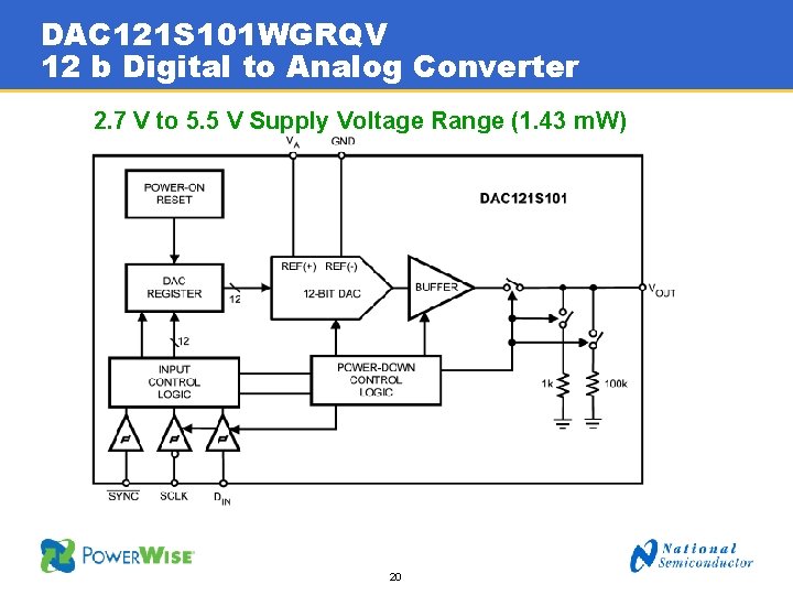 DAC 121 S 101 WGRQV 12 b Digital to Analog Converter 2. 7 V