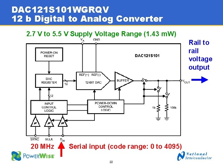 DAC 121 S 101 WGRQV 12 b Digital to Analog Converter 2. 7 V