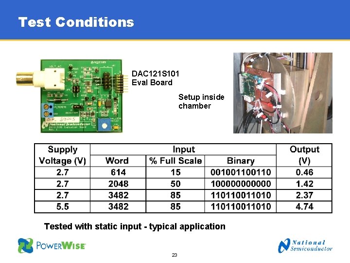 Test Conditions DAC 121 S 101 Eval Board Setup inside chamber Tested with static