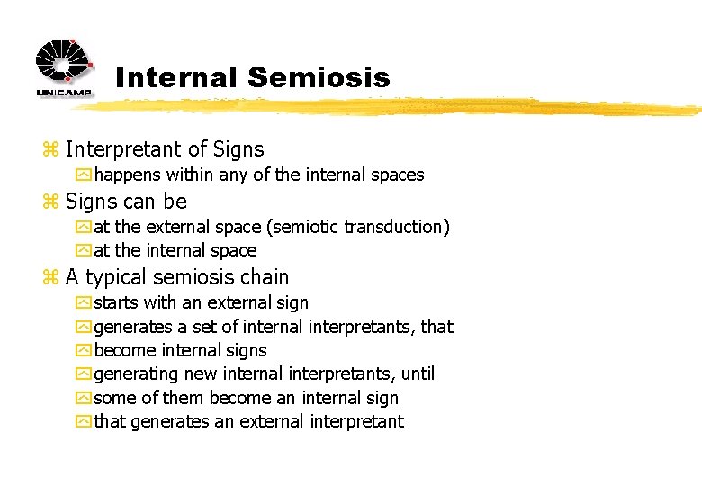 Internal Semiosis z Interpretant of Signs y happens within any of the internal spaces