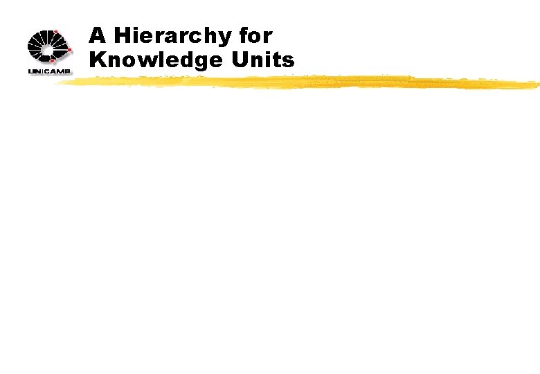 A Hierarchy for Knowledge Units 