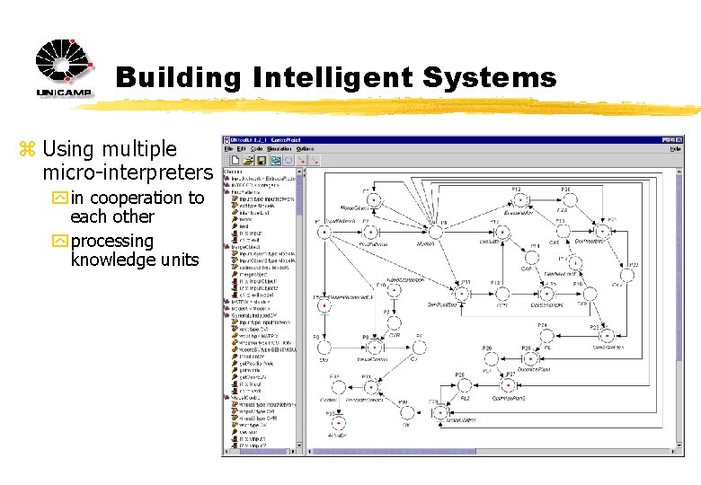 Building Intelligent Systems z Using multiple micro-interpreters y in cooperation to each other y