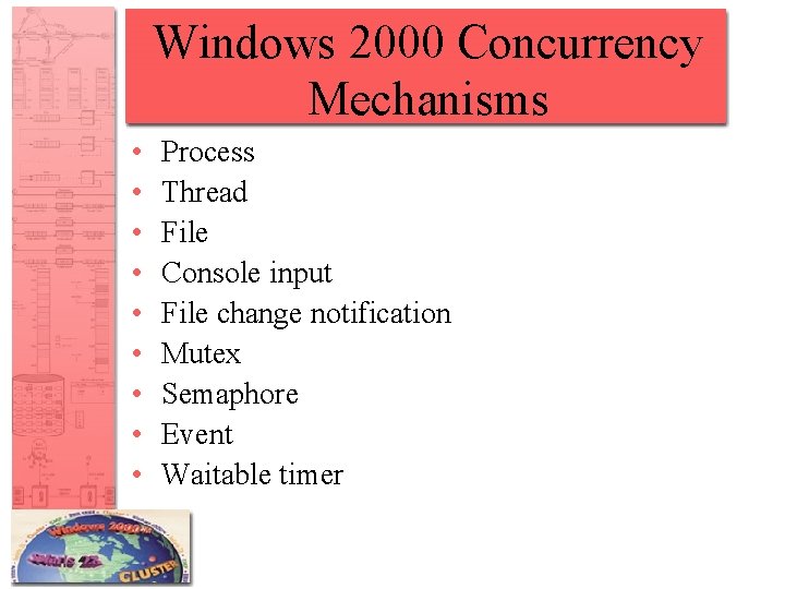 Windows 2000 Concurrency Mechanisms • • • Process Thread File Console input File change