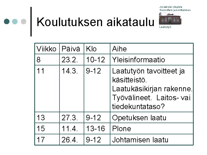 Jyväskylän yliopisto Suunnittelu ja kehittäminen Koulutuksen aikataulu Laatutyö Viikko Päivä Klo Aihe 8 23.