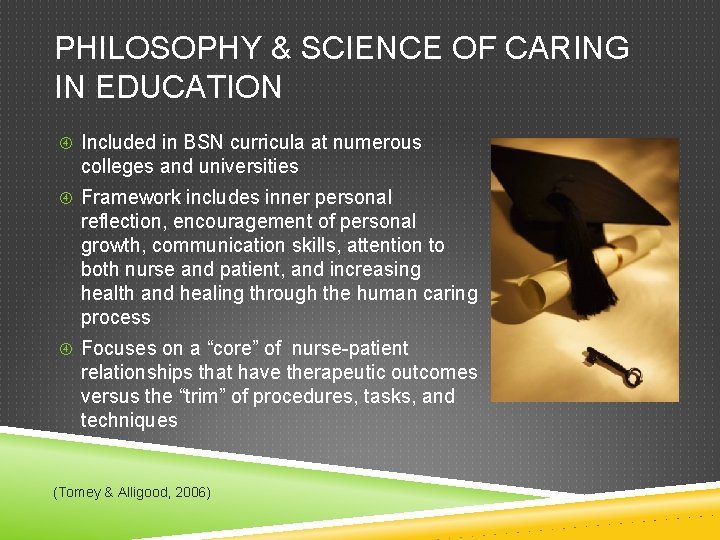 PHILOSOPHY & SCIENCE OF CARING IN EDUCATION Included in BSN curricula at numerous colleges