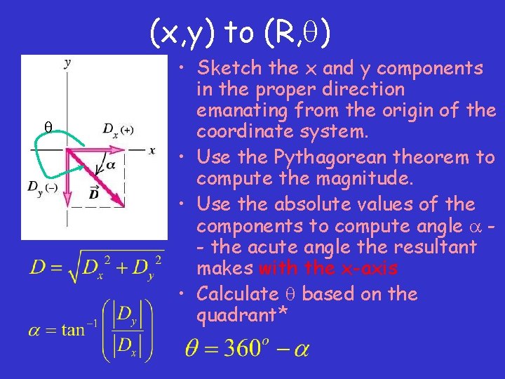 (x, y) to (R, ) • Sketch the x and y components in the