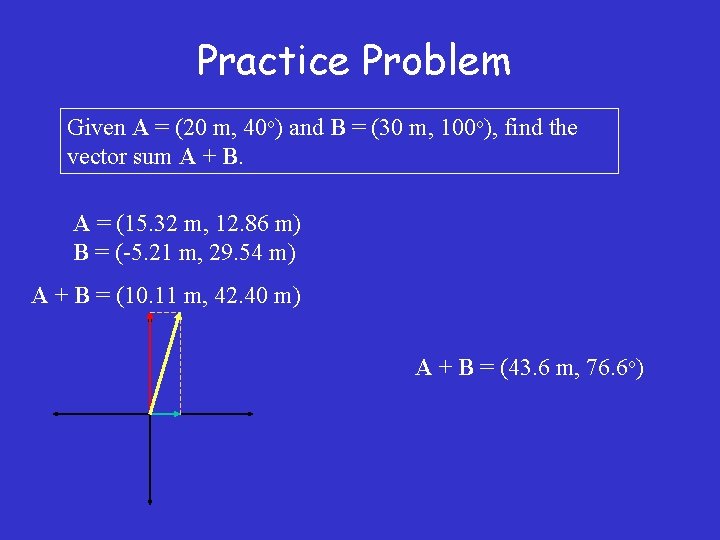 Practice Problem Given A = (20 m, 40 o) and B = (30 m,