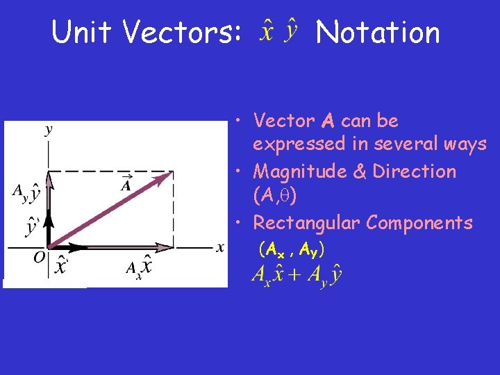 Unit Vectors: Notation • Vector A can be expressed in several ways • Magnitude