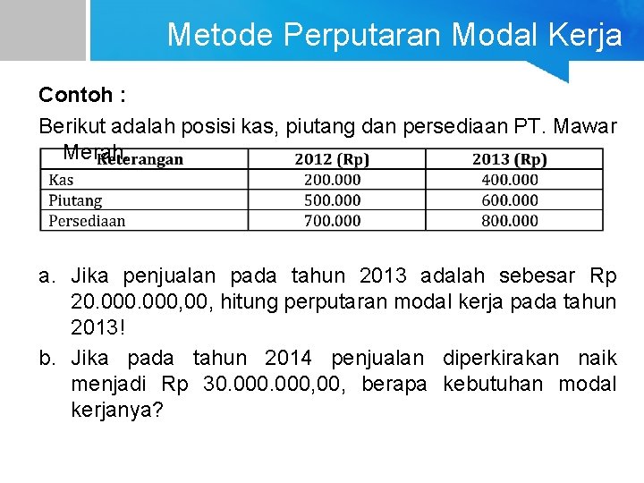 Metode Perputaran Modal Kerja Contoh : Berikut adalah posisi kas, piutang dan persediaan PT.