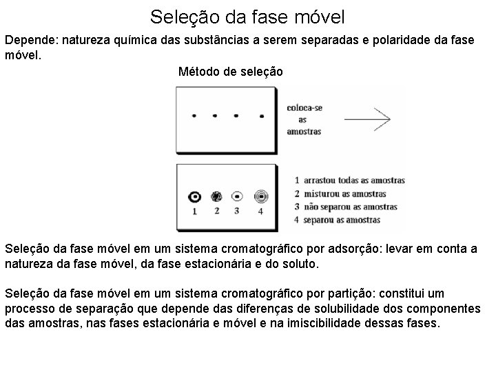 Seleção da fase móvel Depende: natureza química das substâncias a serem separadas e polaridade