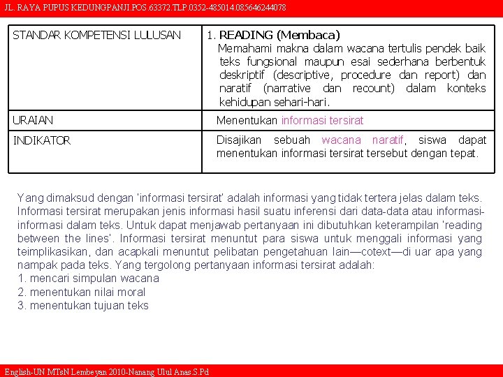 JL. RAYA PUPUS KEDUNGPANJI. POS. 63372. TLP. 0352 -485014. 085646244078 STANDAR KOMPETENSI LULUSAN 1.