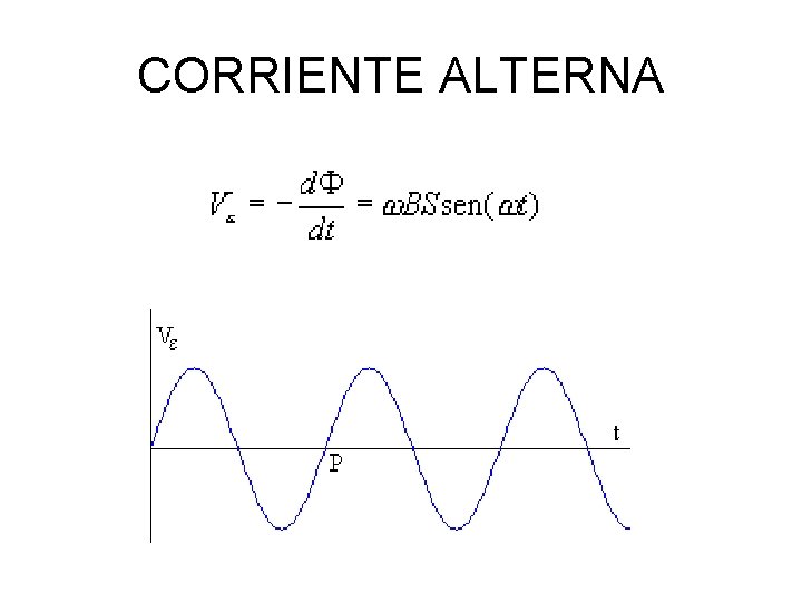 CORRIENTE ALTERNA 