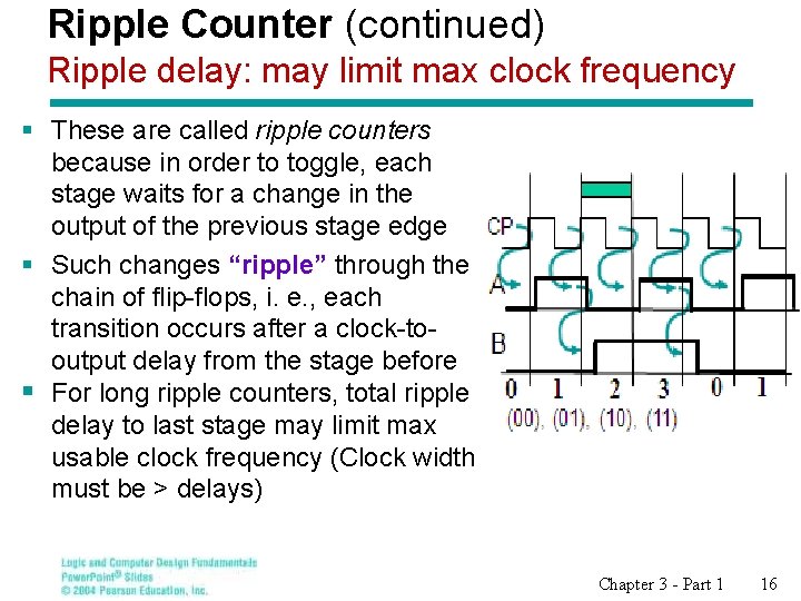 Ripple Counter (continued) Ripple delay: may limit max clock frequency § These are called