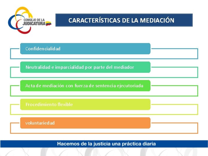 CARACTERÍSTICAS DE LA MEDIACIÓN Confidencialidad Neutralidad e imparcialidad por parte del mediador Acta de