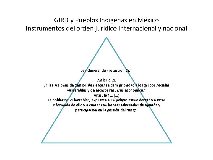 GIRD y Pueblos Indígenas en México Instrumentos del orden jurídico internacional y nacional Ley