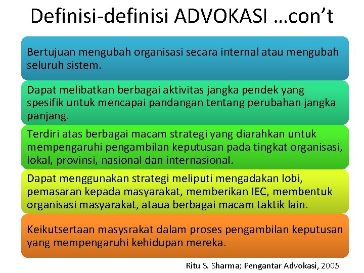 Definisi-definisi ADVOKASI …con’t Bertujuan mengubah organisasi secara internal atau mengubah seluruh sistem. Dapat melibatkan