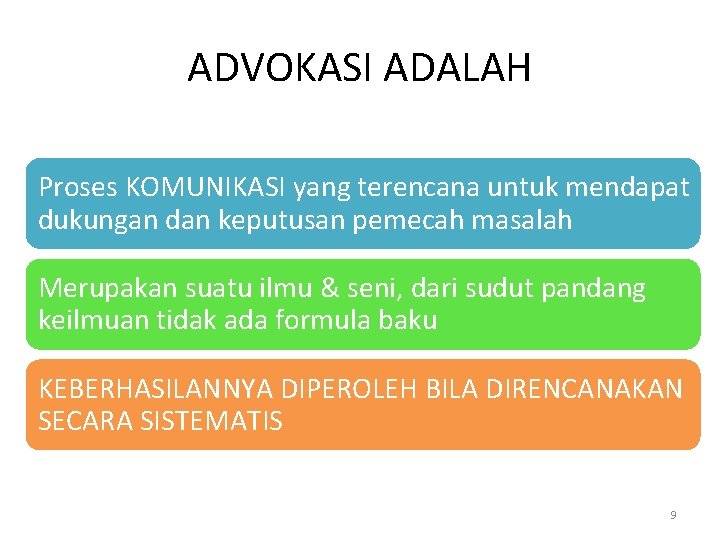 ADVOKASI ADALAH Proses KOMUNIKASI yang terencana untuk mendapat dukungan dan keputusan pemecah masalah Merupakan