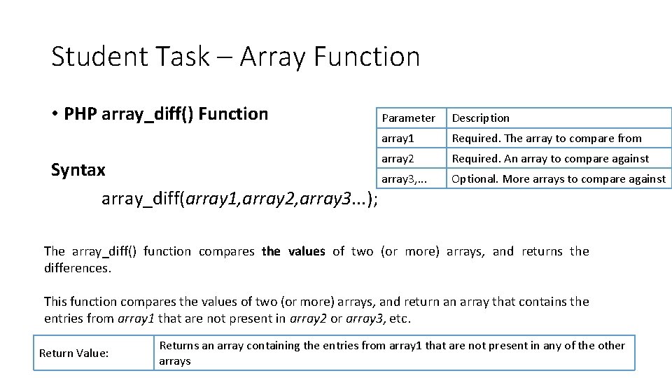 Student Task – Array Function • PHP array_diff() Function Parameter Description array 1 Required.