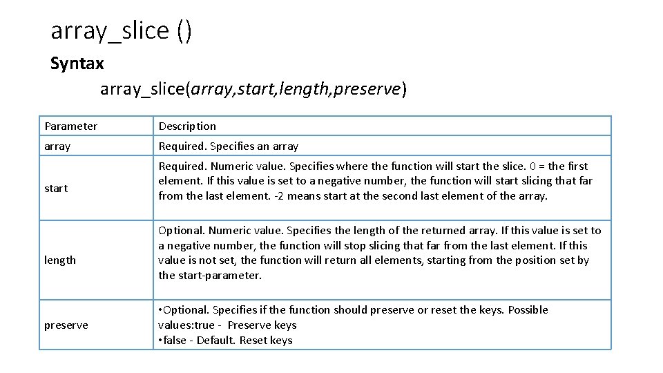 array_slice () Syntax array_slice(array, start, length, preserve) Parameter Description array Required. Specifies an array