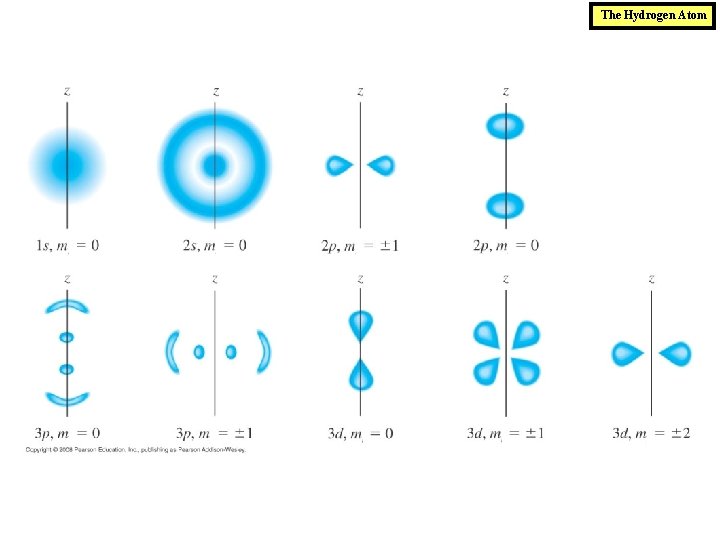 The Hydrogen Atom 