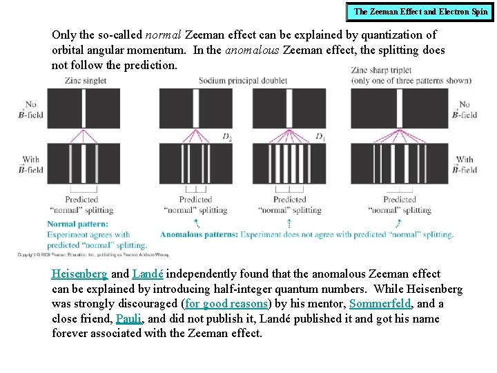 The Zeeman Effect and Electron Spin Only the so-called normal Zeeman effect can be