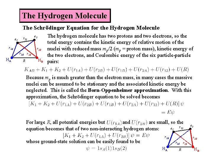 The Hydrogen Molecule The Schrödinger Equation for the Hydrogen Molecule e 1 r 12