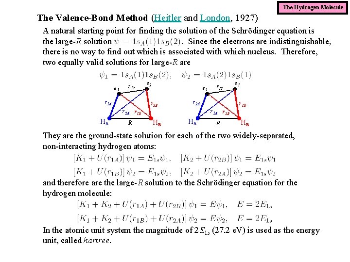 The Hydrogen Molecule The Valence-Bond Method (Heitler and London, 1927) A natural starting point