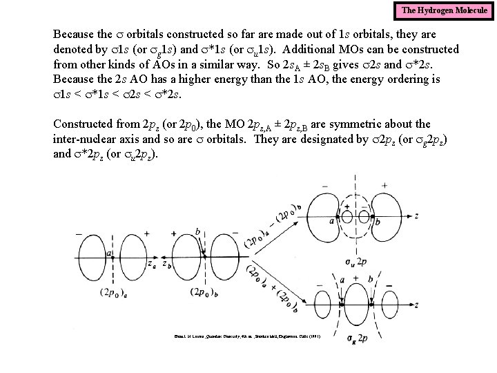 The Hydrogen Molecule Because the s orbitals constructed so far are made out of