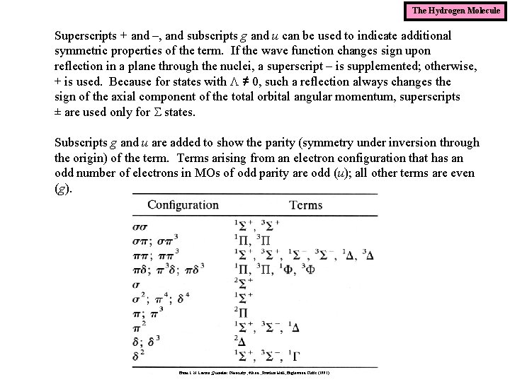 The Hydrogen Molecule Superscripts + and –, and subscripts g and u can be