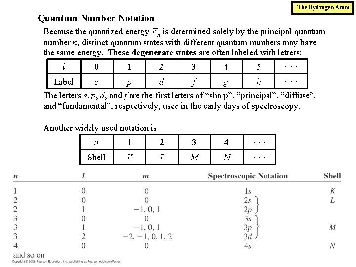 The Hydrogen Atom Quantum Number Notation Because the quantized energy En is determined solely