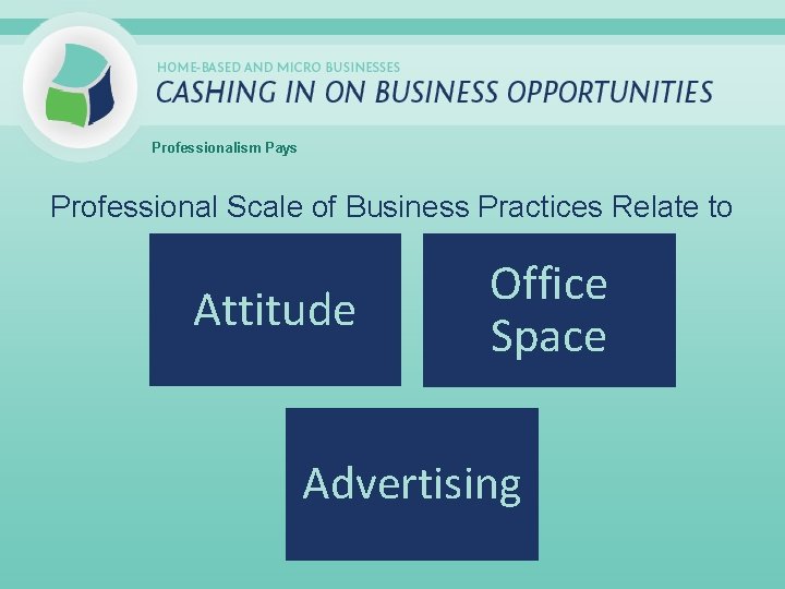 Professionalism Pays Professional Scale of Business Practices Relate to Attitude Office Space Advertising 