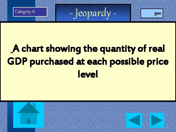 Category A - Jeopardy - 300 A chart showing the quantity of real GDP