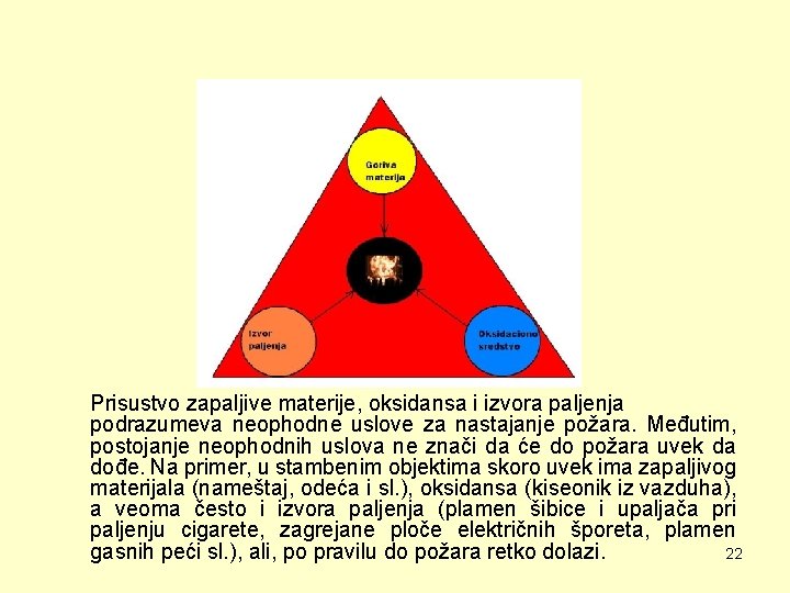 Prisustvo zapaljive materije, oksidansa i izvora paljenja podrazumeva neophodne uslove za nastajanje požara. Međutim,