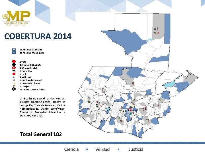 COBERTURA 2014 23 Fiscalías Distritales 34 Fiscalías Municipales 1 Vida 4 Crimen Organizado 4