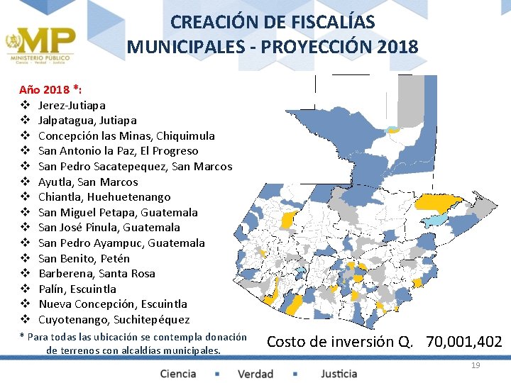 CREACIÓN DE FISCALÍAS MUNICIPALES - PROYECCIÓN 2018 Año 2018 *: v Jerez-Jutiapa v Jalpatagua,