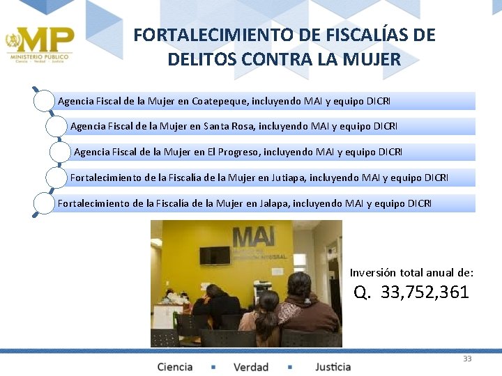 FORTALECIMIENTO DE FISCALÍAS DE DELITOS CONTRA LA MUJER Agencia Fiscal de la Mujer en