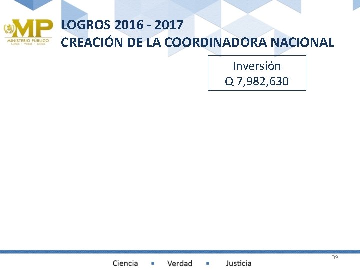 LOGROS 2016 - 2017 CREACIÓN DE LA COORDINADORA NACIONAL Inversión Q 7, 982, 630