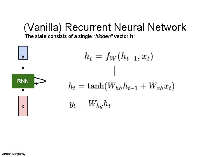 (Vanilla) Recurrent Neural Network The state consists of a single “hidden” vector h: y