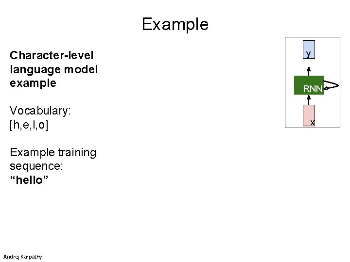 Example Character-level language model example Vocabulary: [h, e, l, o] Example training sequence: “hello”