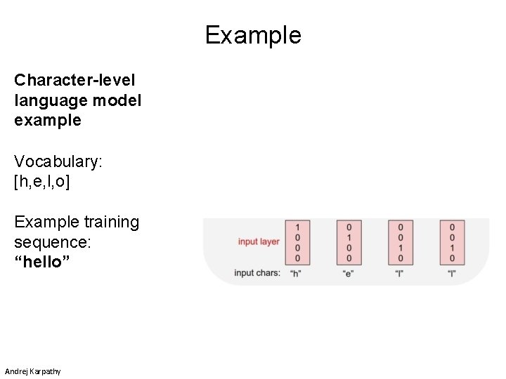 Example Character-level language model example Vocabulary: [h, e, l, o] Example training sequence: “hello”