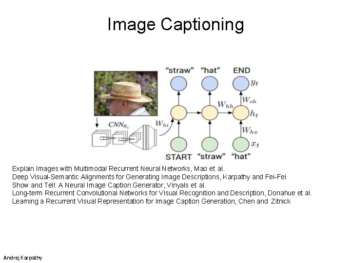 Image Captioning Explain Images with Multimodal Recurrent Neural Networks, Mao et al. Deep Visual-Semantic